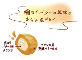 バタースコッチキャンディ