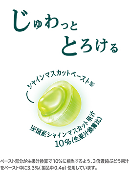 罪深いマスカットキャンディ